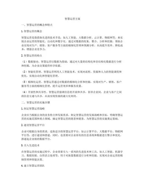 智慧运营方案