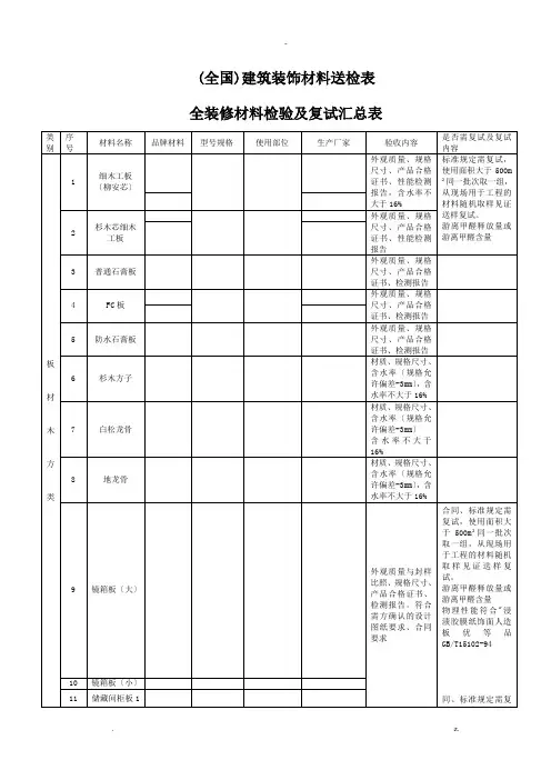 全国建筑装饰材料送检表格