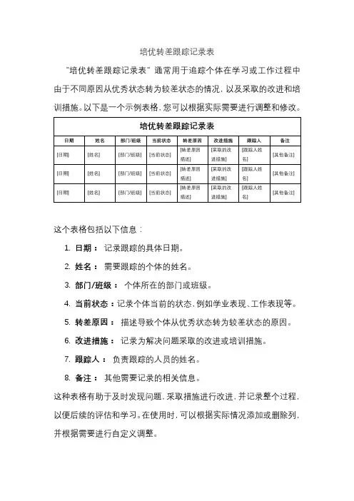 培优转差跟踪记录表