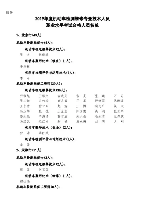 019年度机动车检测维修专业技术人员职业水平考试合格人员名单