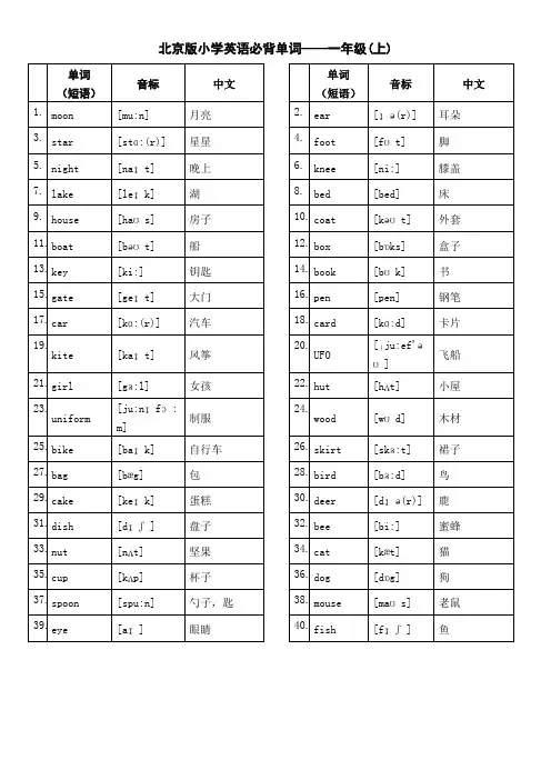 北京版小学英语1至6年级词汇(带音标)-英汉