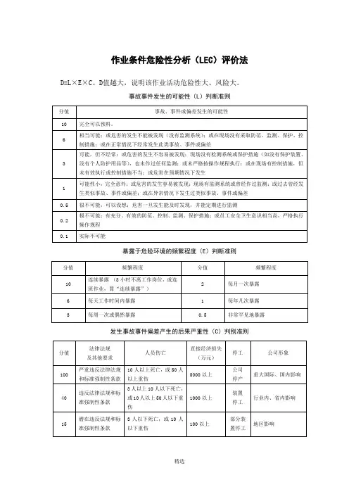 作业条件危险性分析(LEC)评价法