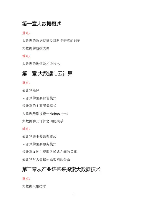 大数据各章重点知识点