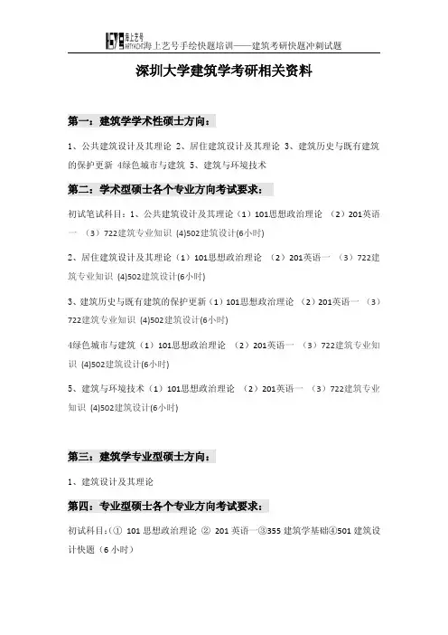 深圳大学建筑学专业考研快题相关信息