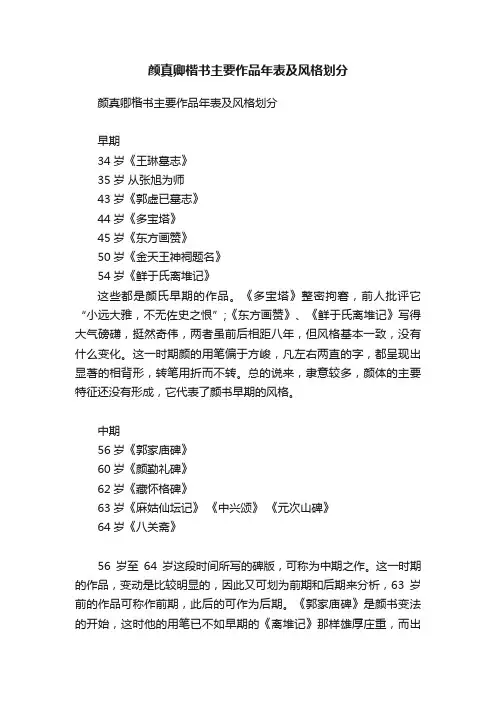 颜真卿楷书主要作品年表及风格划分