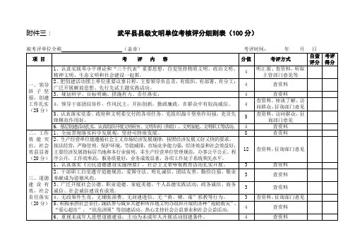 省级文明单位考核方案