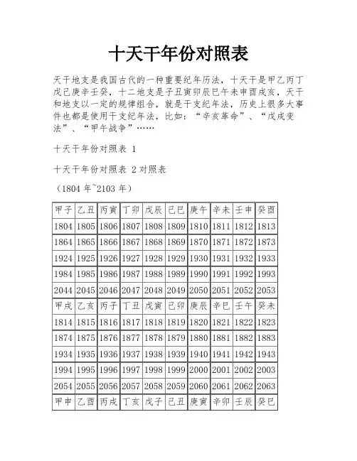 十天干年份对照表