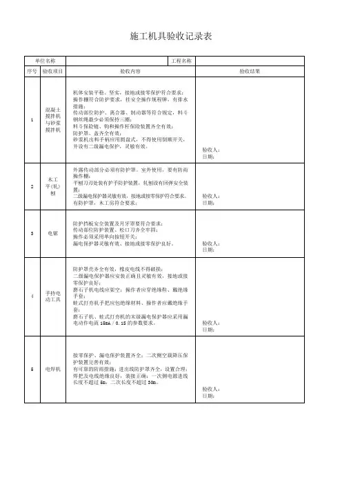 施工机具进场验收表