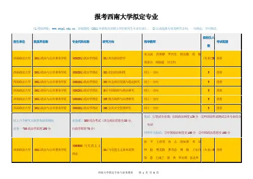 报考西南政法大学大学专业
