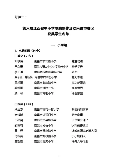 第六届江西省中小学电脑制作活动南昌市赛区获奖学生名单