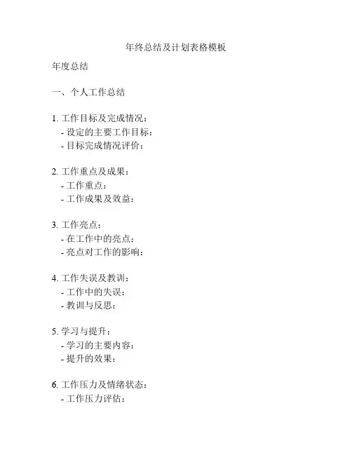 年终总结及计划表格模板