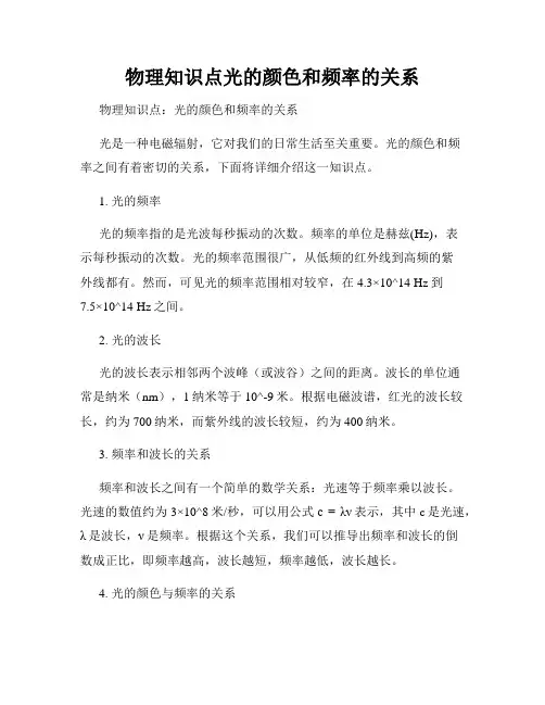 物理知识点光的颜色和频率的关系