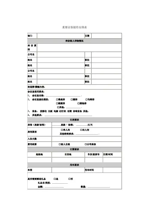重要访客接待安排表