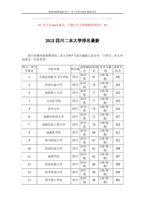 2018-2019-201X四川二本大学排名最新word版本 (4页)