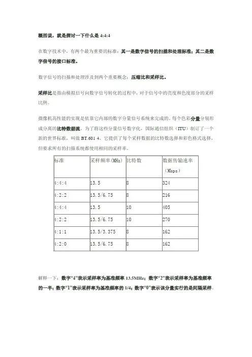 视频信号标准