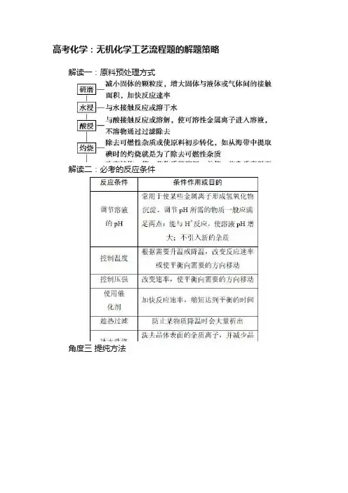 高考化学：无机化学工艺流程题的解题策略