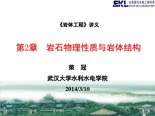 岩石力学物性