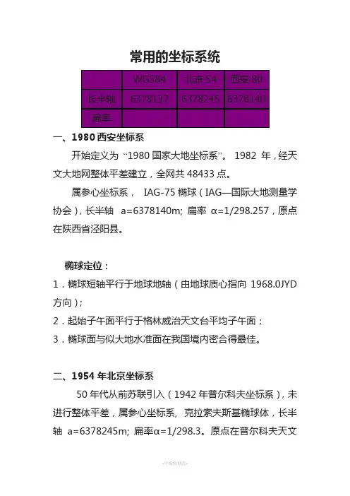 常用坐标系统