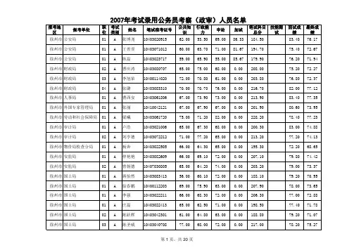 2007年徐州市公务员录用名单