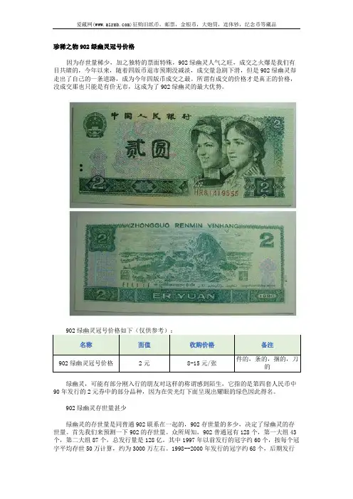 珍稀之物902绿幽灵冠号价格