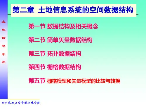 土地信息系统PPT课件