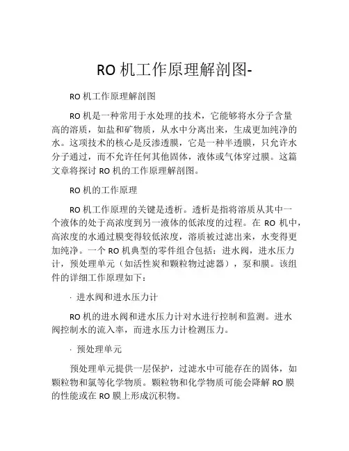 RO机工作原理解剖图-