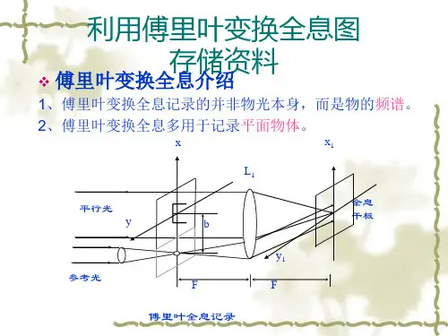 傅里叶变换全息介绍