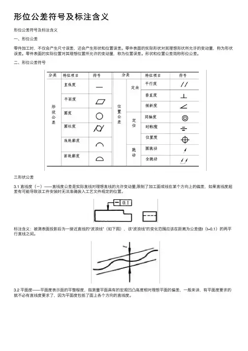 形位公差符号及标注含义