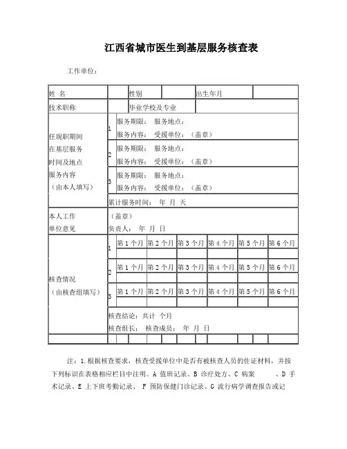 2018年江西省城市医生到基层服务核查表-申报高级职称