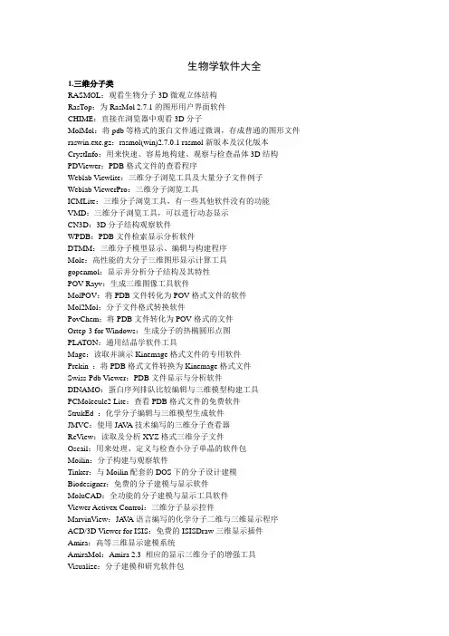 生物学软件_大全