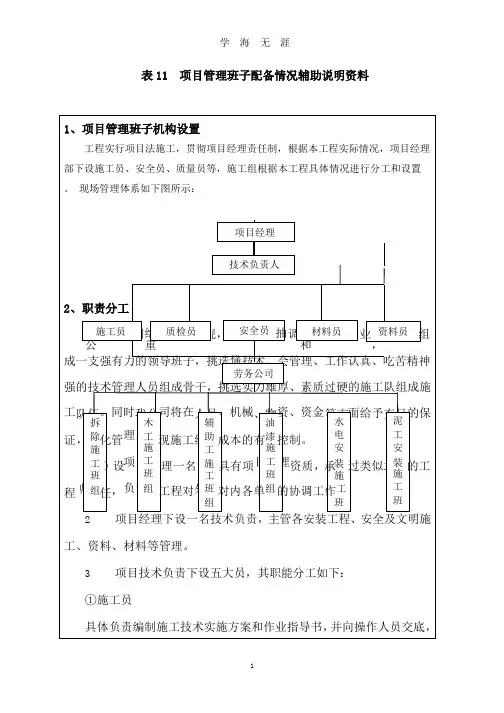 表11  项目管理班子配备情况辅助说明资料.pptx