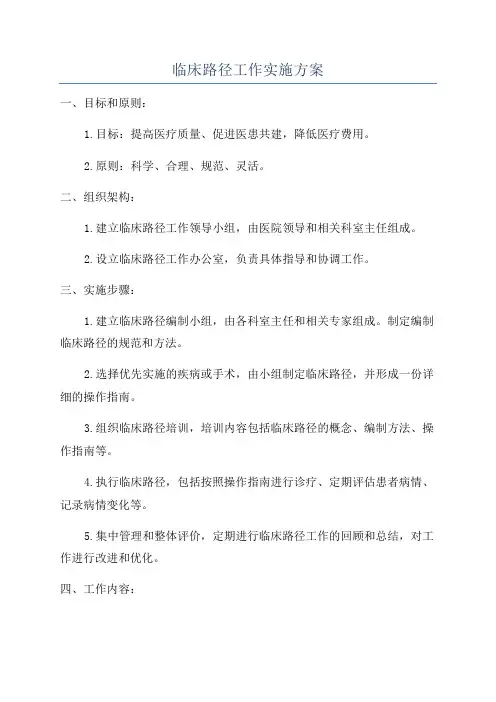临床路径工作实施方案