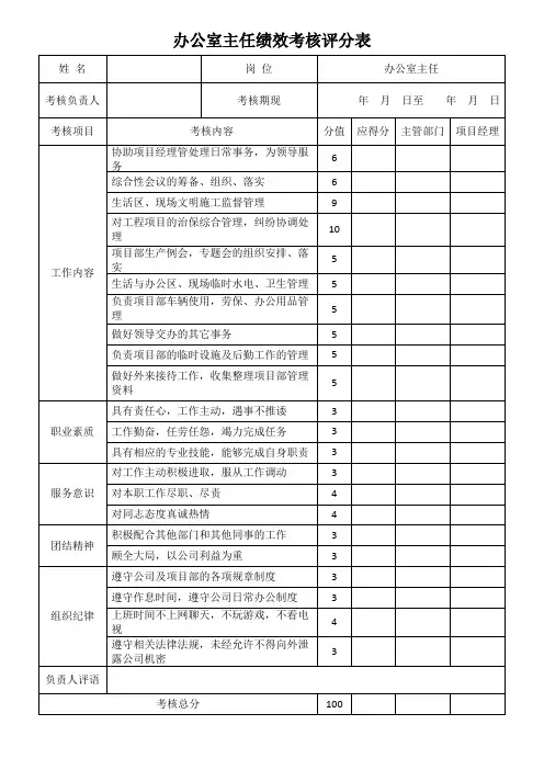 办公室主任绩效考核评分表(标准版)
