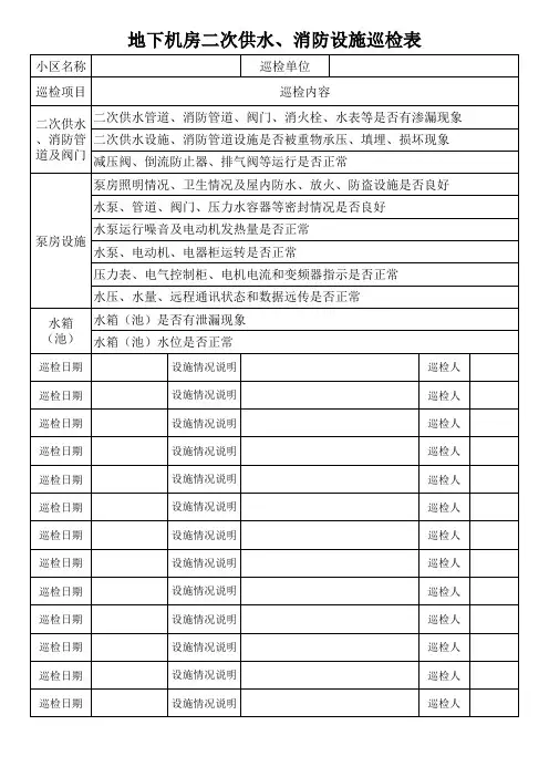 供水设施巡检记录