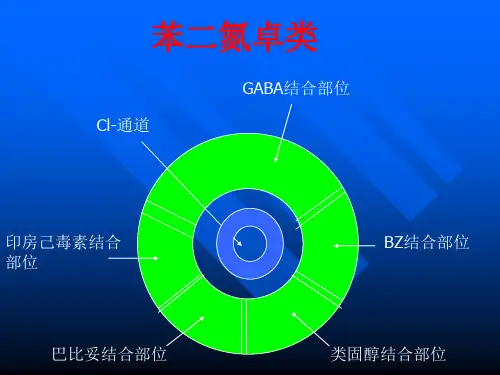 苯二氮卓类