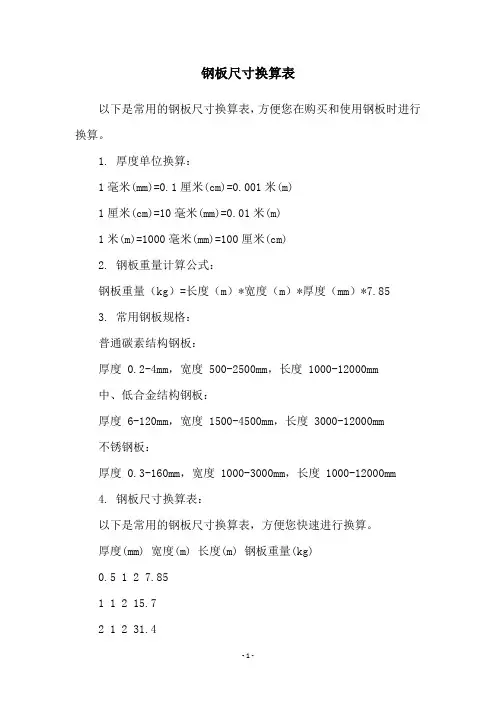 钢板尺寸换算表