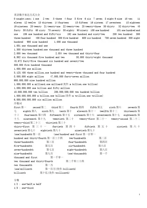 教你英语数字日期表达方式大全
