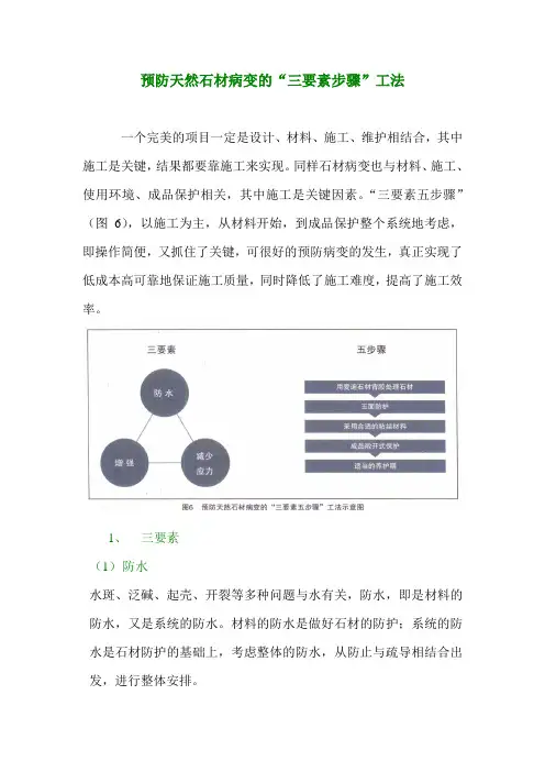 预防天然石材病变的“三要素步骤”工法