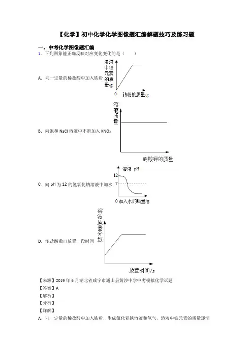 【化学】初中化学化学图像题汇编解题技巧及练习题
