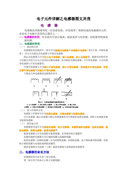 电子元件详解之电感器图文并茂