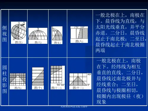 光照图的判读及练习课件