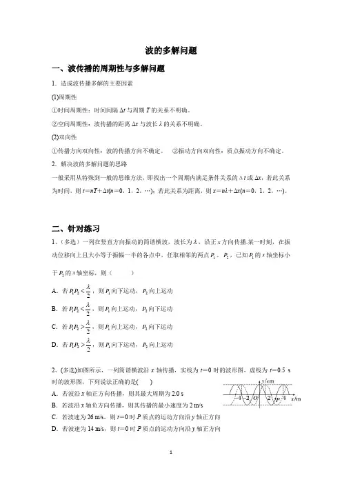 2023高考物理专题冲刺训练--机械波(二)--波的多解问题