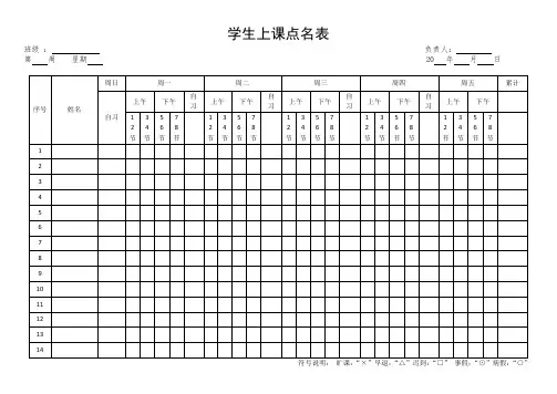点名表