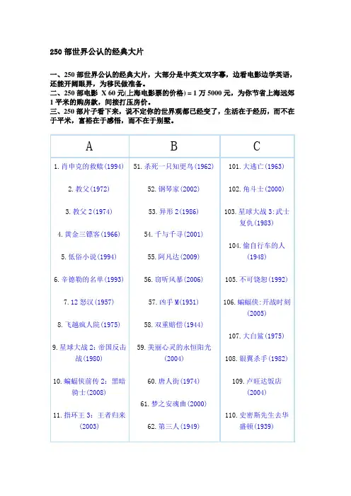 250部世界公认的经典大片 电影