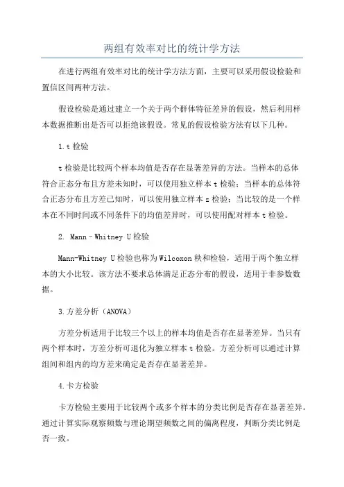 两组有效率对比的统计学方法
