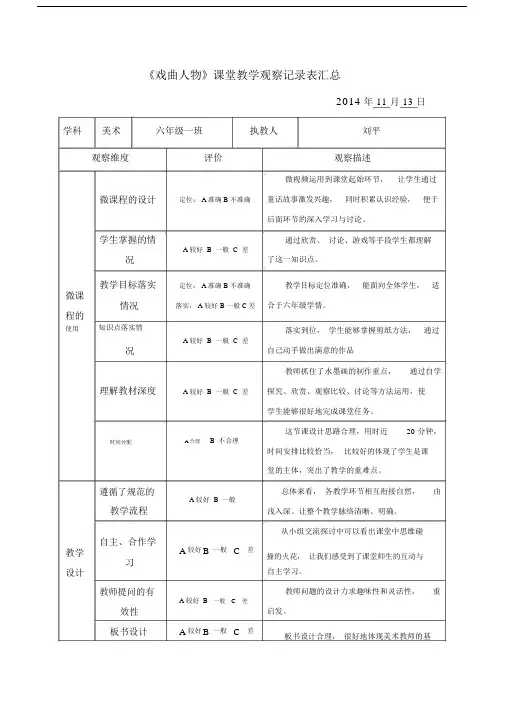 (完整版)人美版小学美术六年级上册《戏曲人物》听课评课记录.doc
