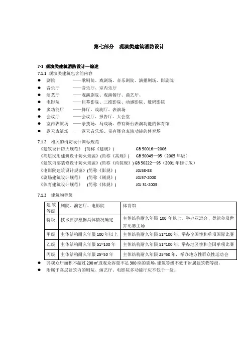 观演类建筑消防设计