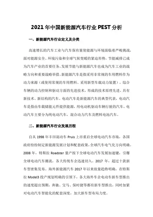 2021年中国新能源汽车行业PEST分析