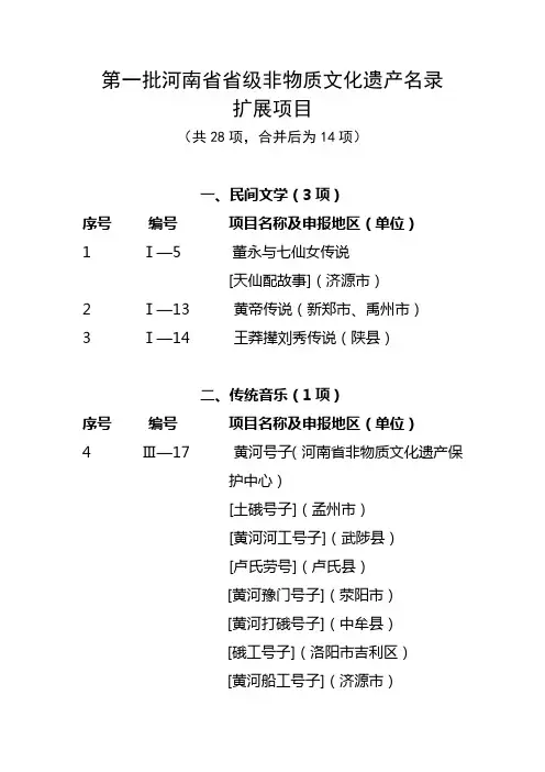 第一批河南省省级非物质文化遗产名录