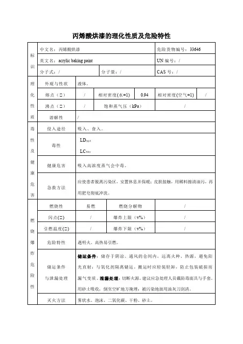 丙烯酸烘漆的理化性质及危险特性
